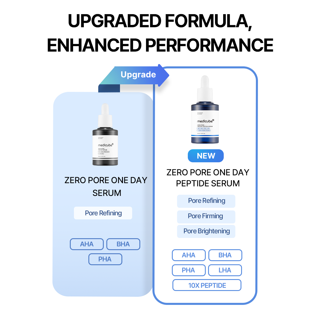 Collagen Booster Set